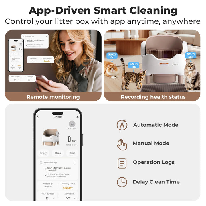 EverestPaw® Self Cleaning Litter Box